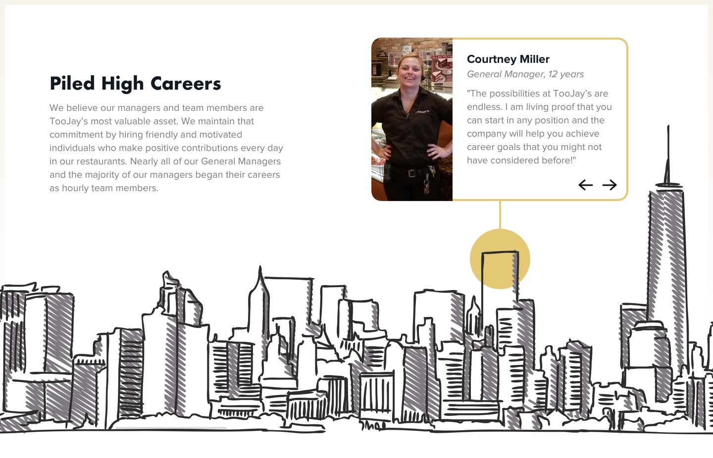 TooJay's - Piled High Careers
