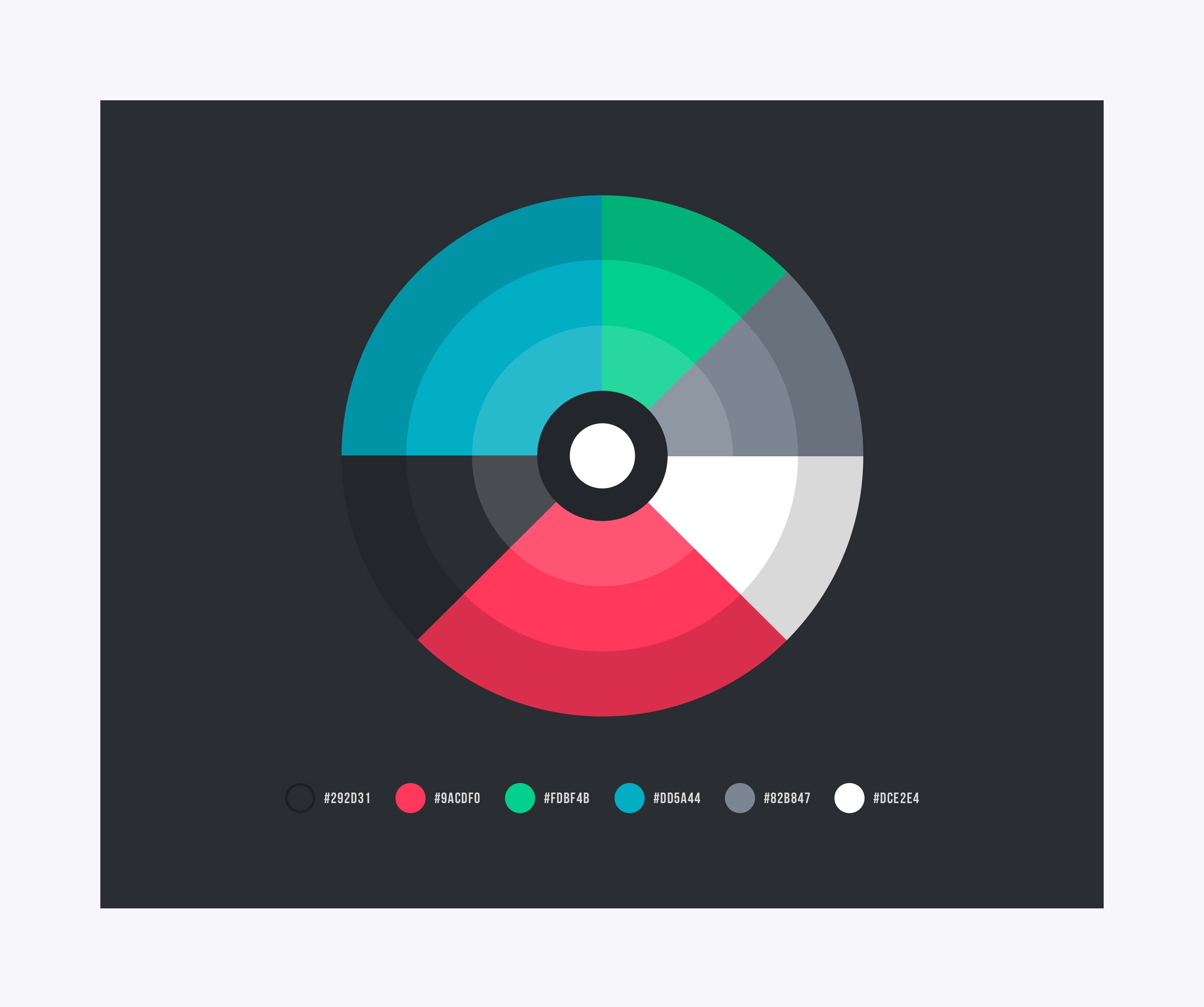 Specless - Style Guide